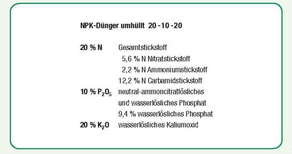 Manna Cote 4 Monate Standard 25 KG
